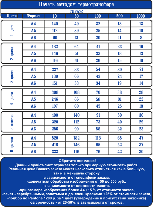 Прайс трансфера на сайт.png